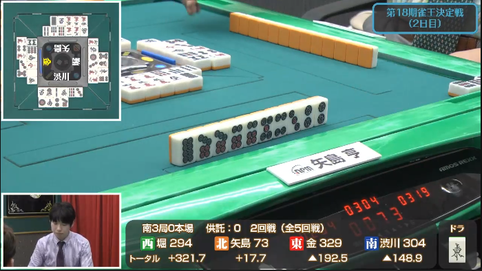 日本プロ麻雀協会 第18期雀王決定戦